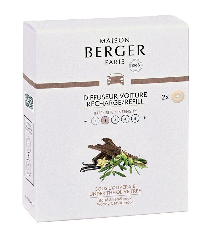 Unter dem Olivenbaum Set 2 Stück Nachfüller Autoduft