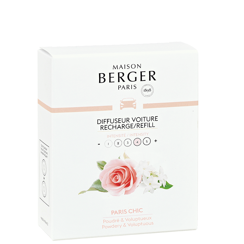 Paris Chic Set 2 Stück Nachfüller Autoduft