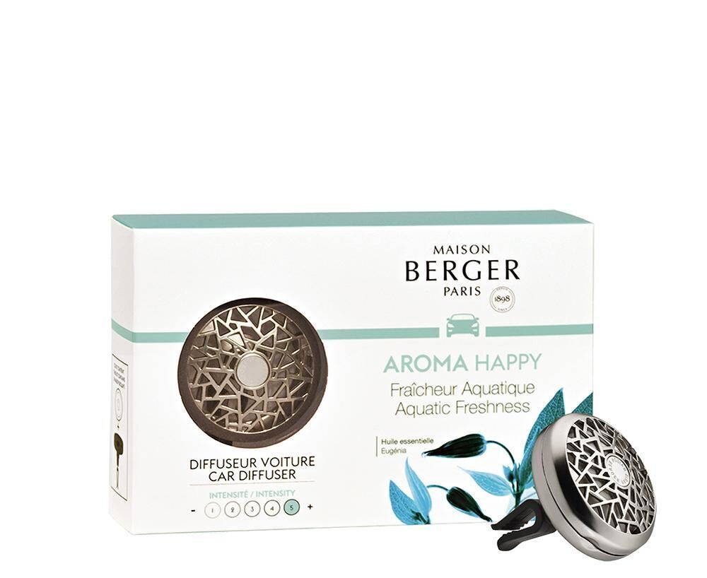 6403komplettneu_1048x Aroma Happy Autoduft Set