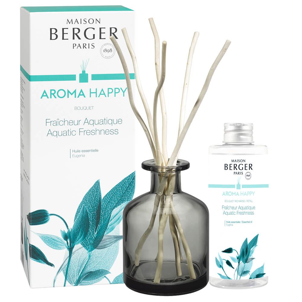 Aroma Happy 2024 Raumduft Diffuser Aroma Happy 2024 Raumduft Diffuser