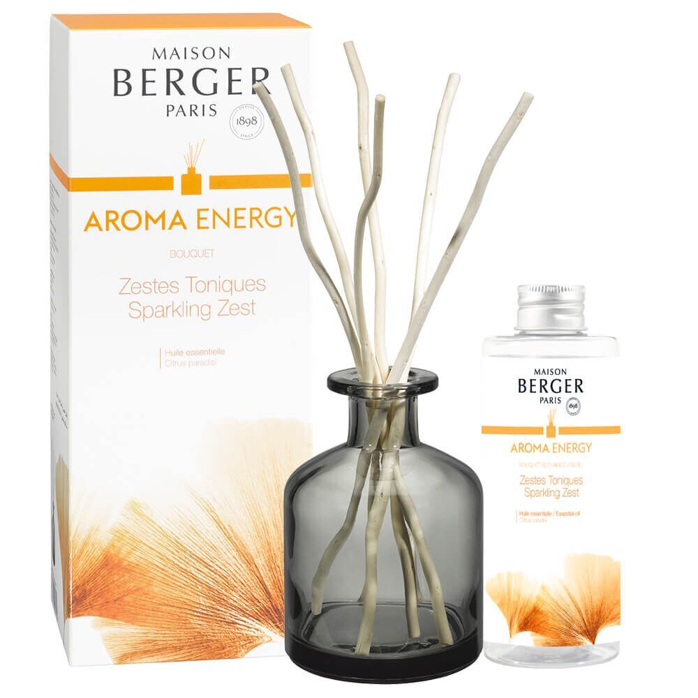 Aroma Energy 2024 Raumduft Diffuser Aroma Energy 2024 Raumduft Diffuser