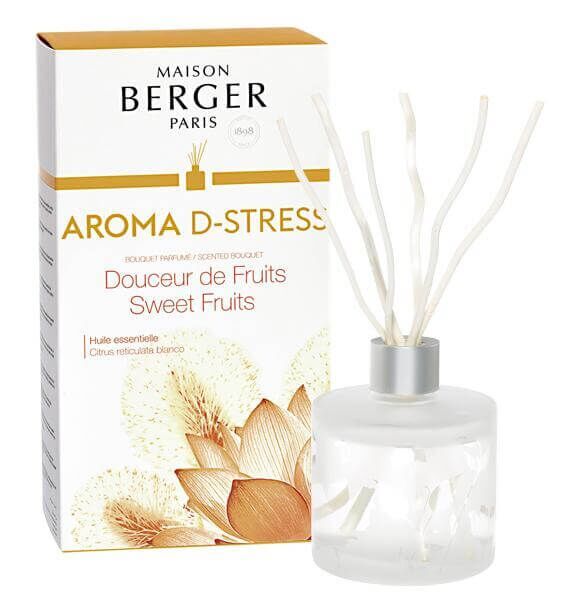 Raumduft Diffuser Aroma D-Stress