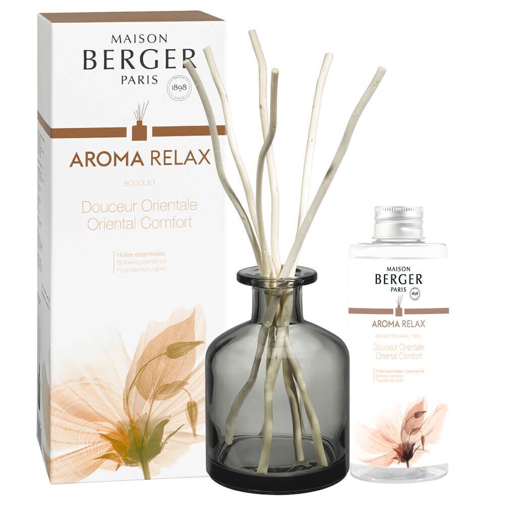 Aroma Relax 2024 Raumduft Diffuser Aroma Relax 2024 Raumduft Diffuser